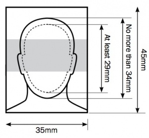 passport_photos_outline
